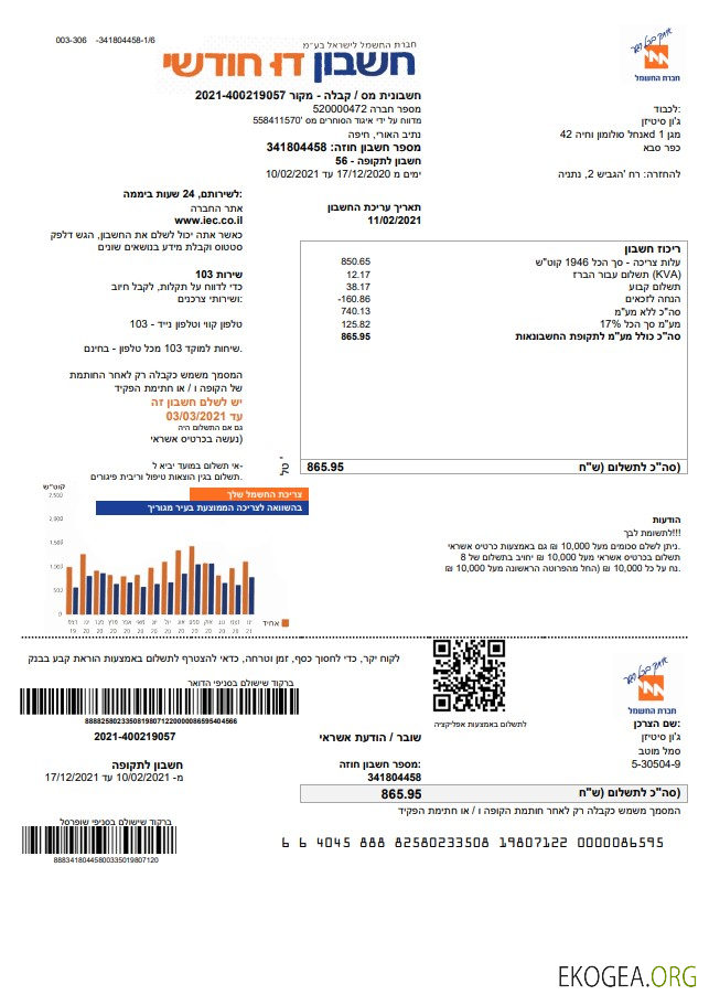 Israel Electric Corporation utility bill template in Word and PDF format (.doc and .pdf) in Hebrew